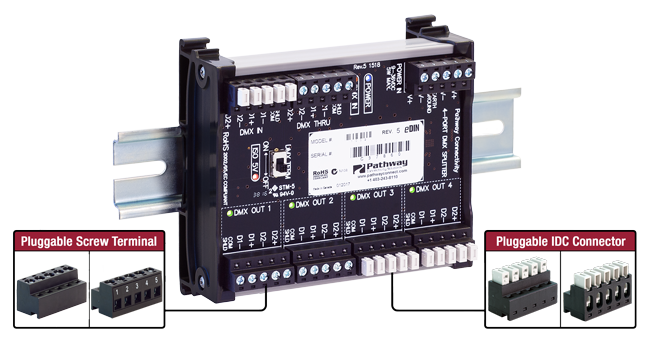 Pathway Opto-Splitter